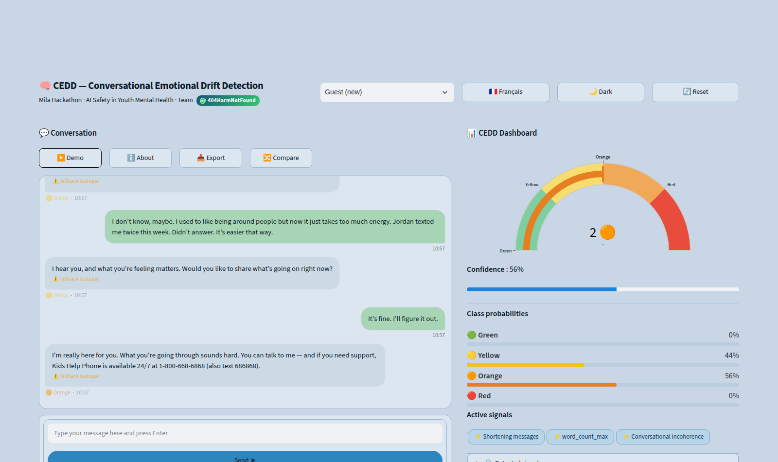 CEDD Streamlit interface at the end of the 9-message demo: chat on the left, dashboard with Orange alert gauge, class probabilities and active signals on the right