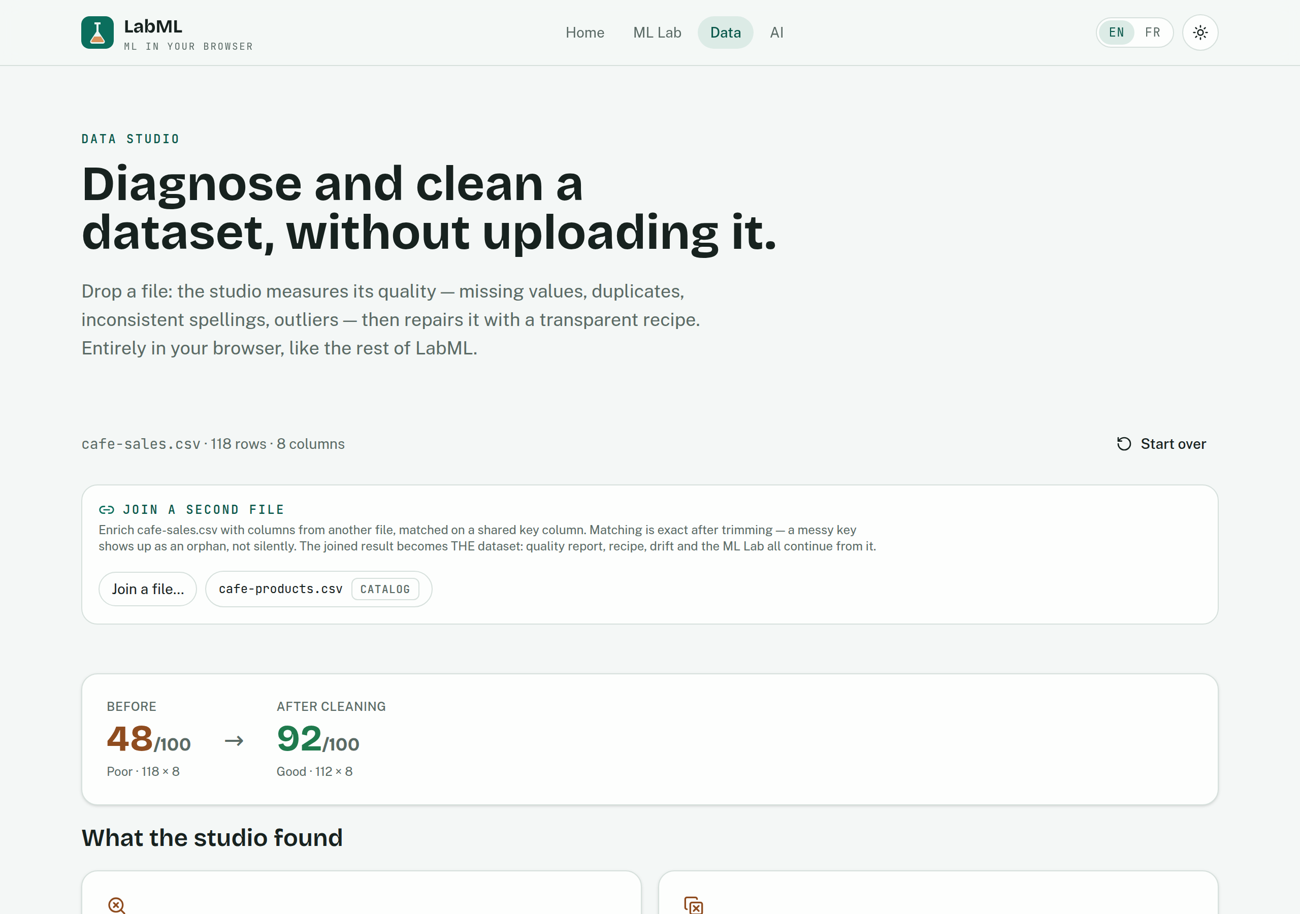 LabML Data Studio on the dirty demo file: quality score improving from 48 to 92 out of 100 after the cleaning recipe, with a join panel to enrich the dataset from a second file