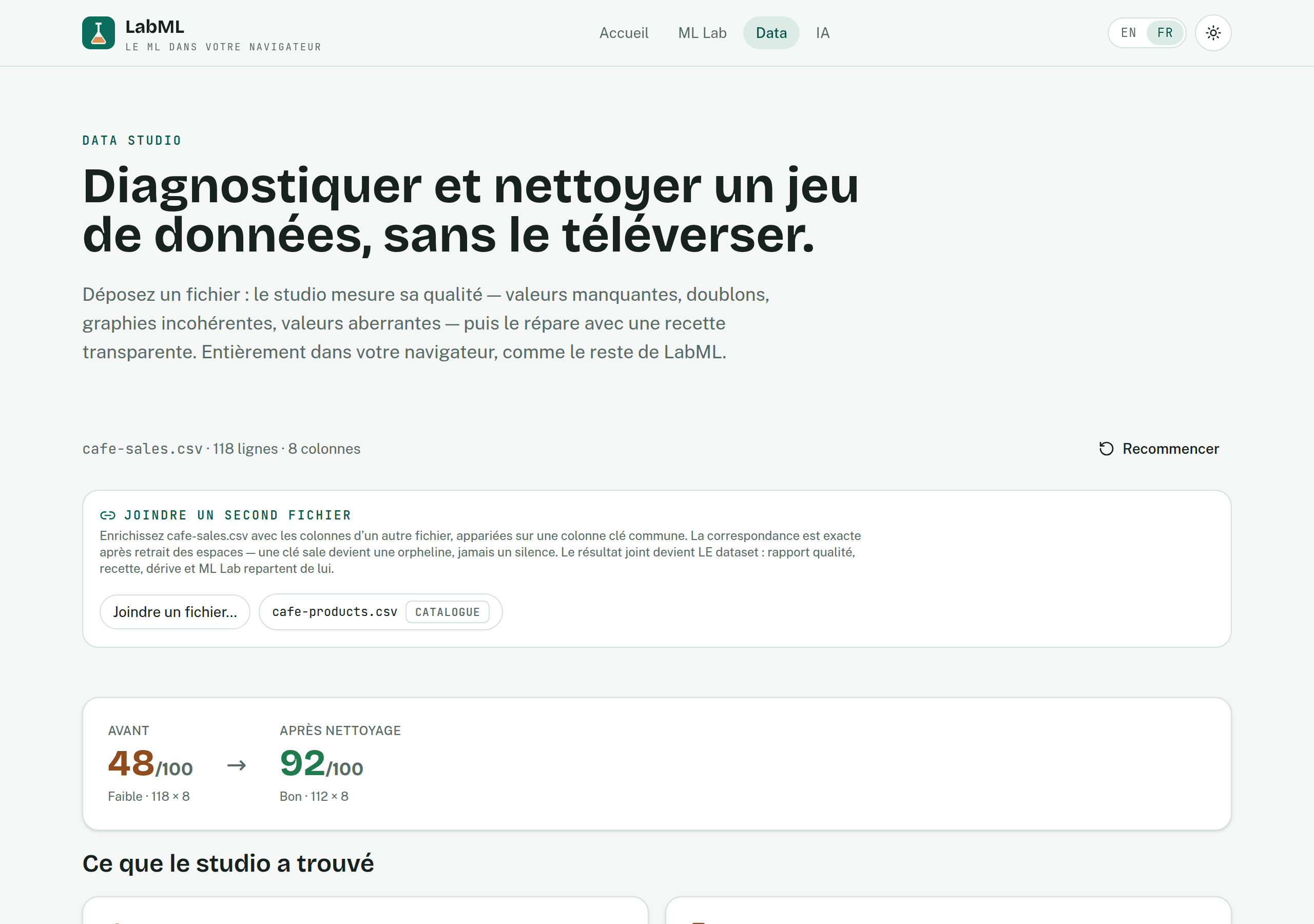 Data Studio de LabML sur le fichier démo sale : score de qualité passant de 48 à 92 sur 100 après la recette de nettoyage, avec un panneau de jointure pour enrichir le dataset depuis un second fichier