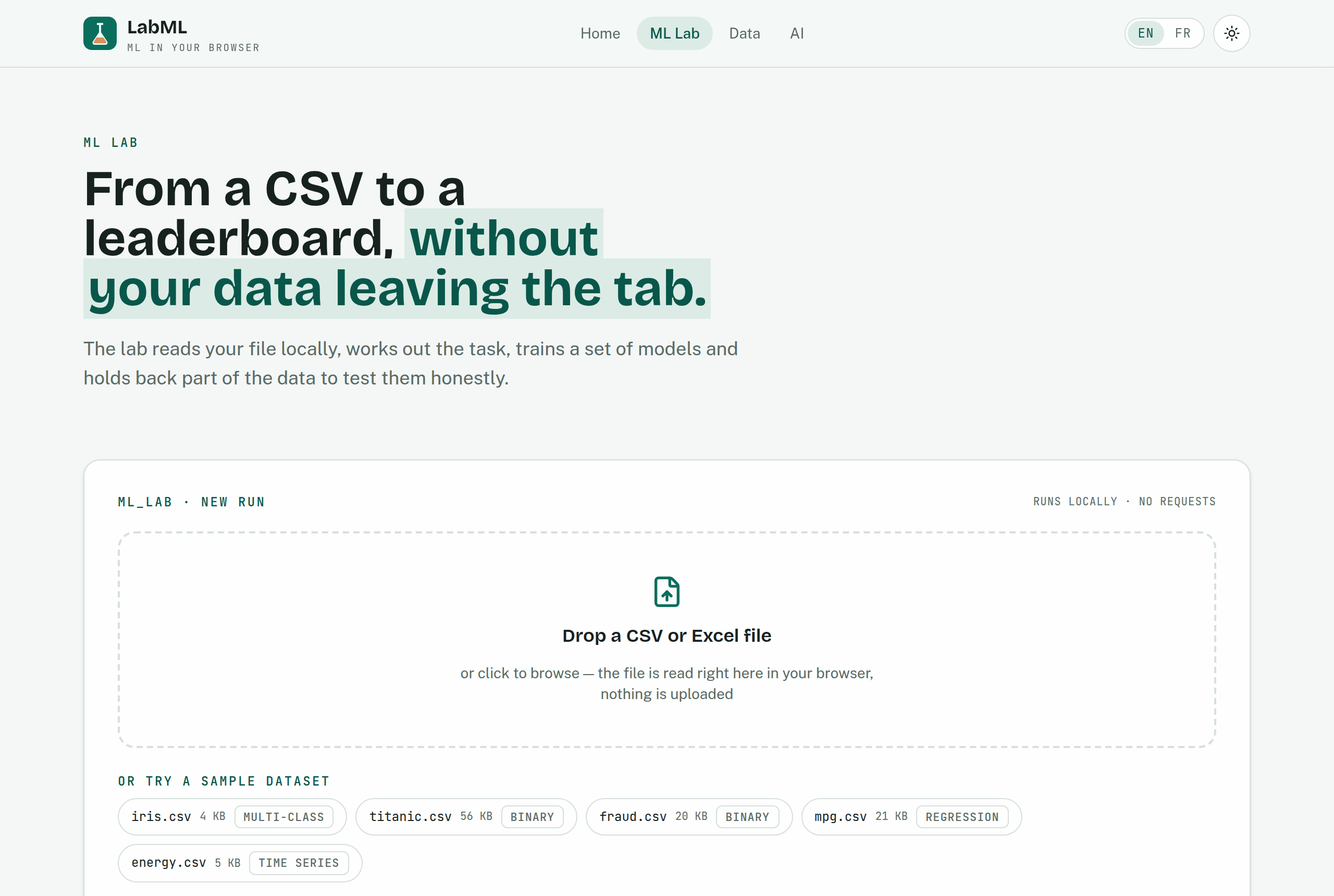 LabML's ML Lab entry screen: a drag-and-drop zone for CSV or Excel files, read locally with nothing uploaded, next to five one-click demo datasets