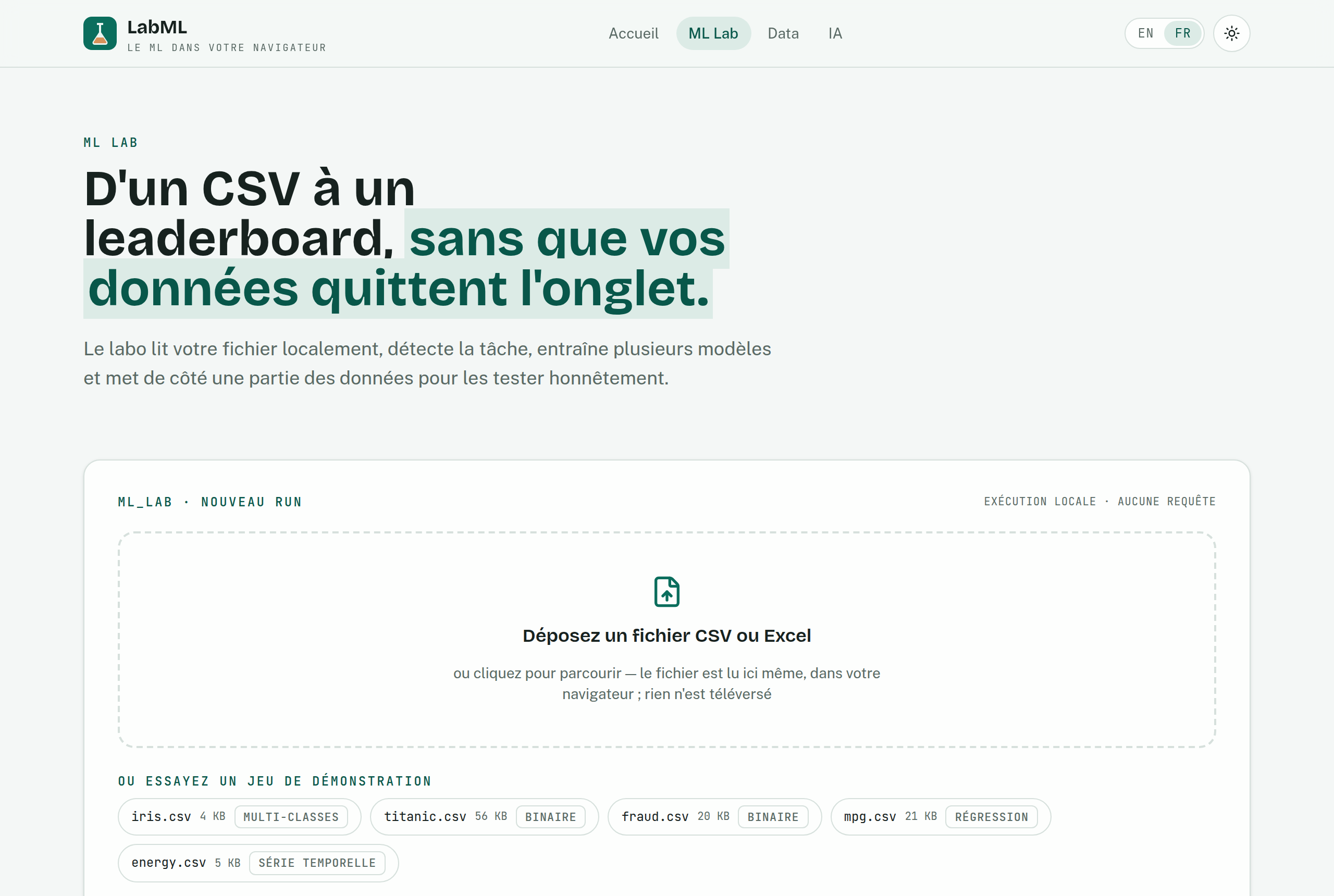 Écran d'entrée du ML Lab de LabML : zone de glisser-déposer pour fichiers CSV ou Excel, lus localement sans téléversement, à côté de cinq jeux de démonstration en un clic